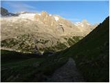 Passo di Fedaia - Rifugio Padon